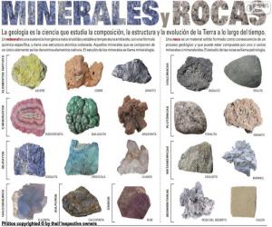 yapboz Mineraller ve Kayalar